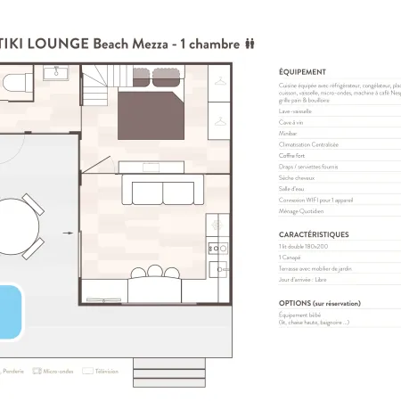 Plan - Tiki Lounge Beach Mezza